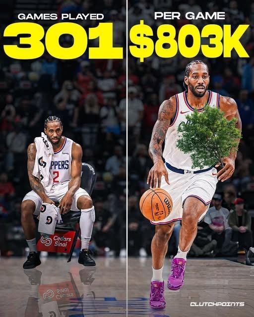 美媒：小卡在快船已赚2.4亿美元薪资 只打301场&amp;amp;每场80万美元