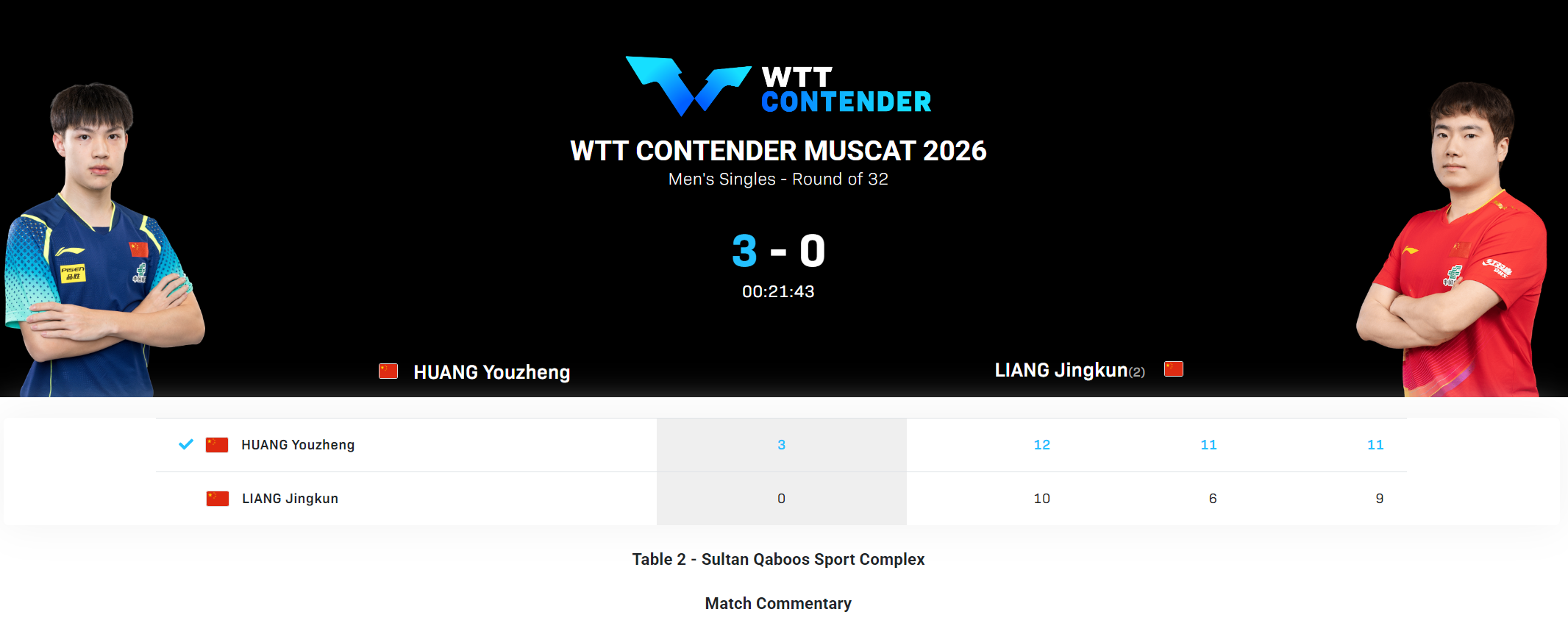 kaiyun中国官网-短短6天吞4连败！29岁国乒主力遭伤病击倒 两站全首轮游静待让位